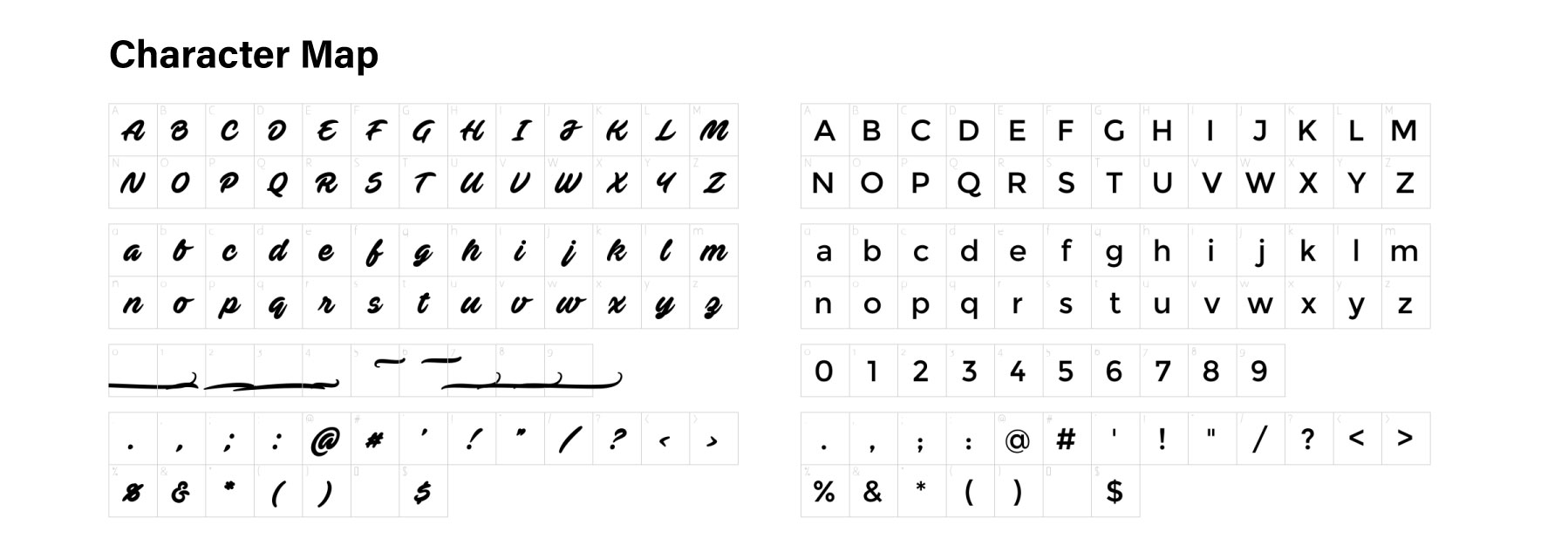 character map